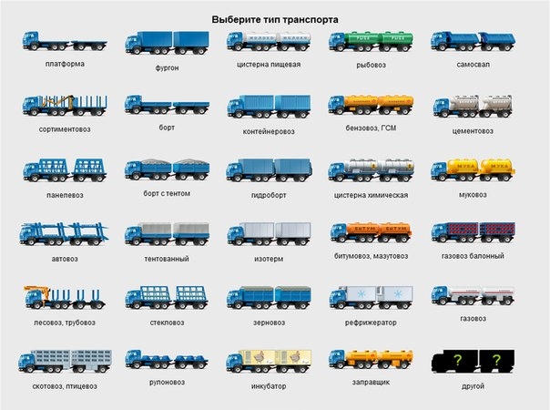 Транспортные характеристики грузовых автомобилей